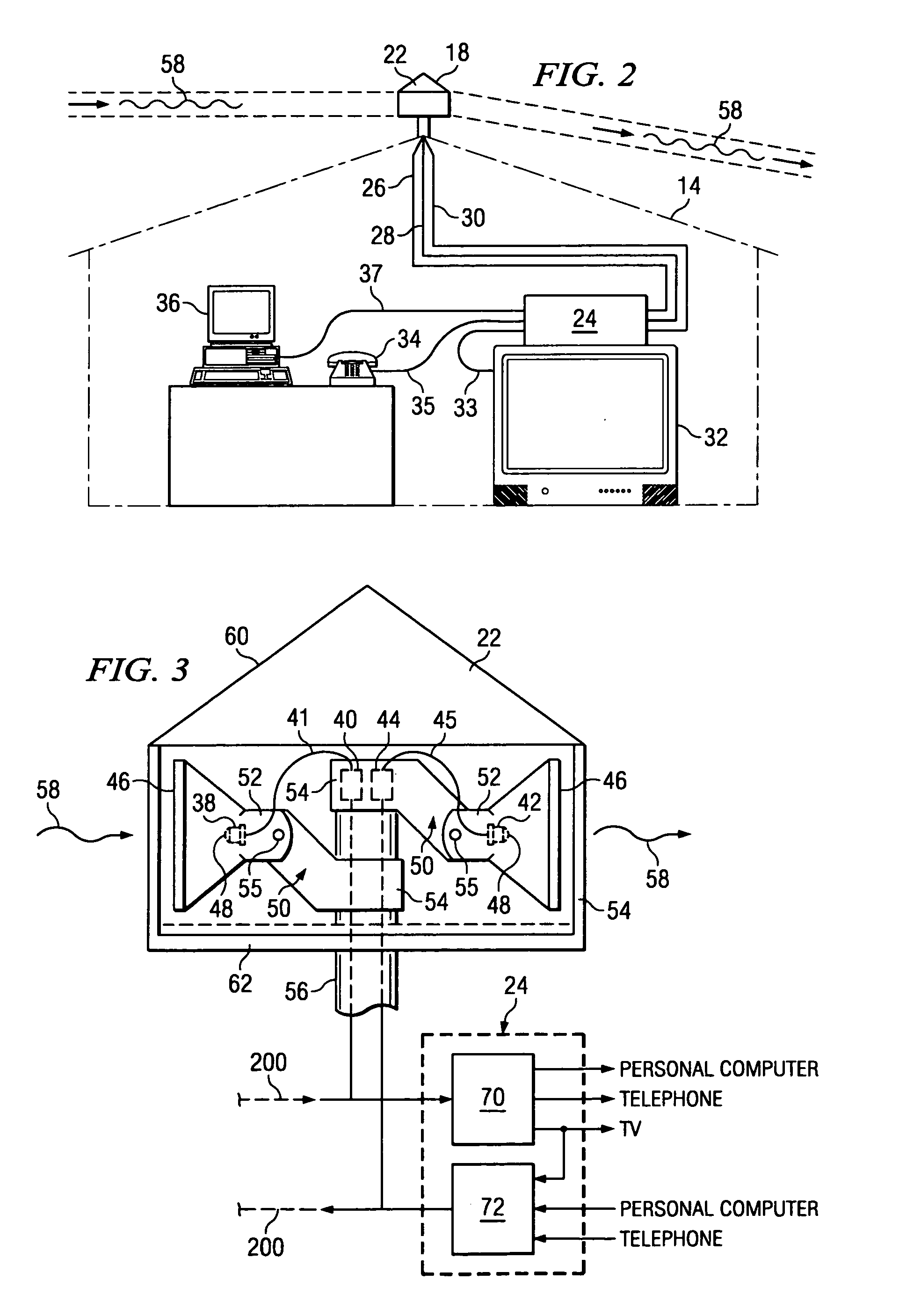 Photonic home area network