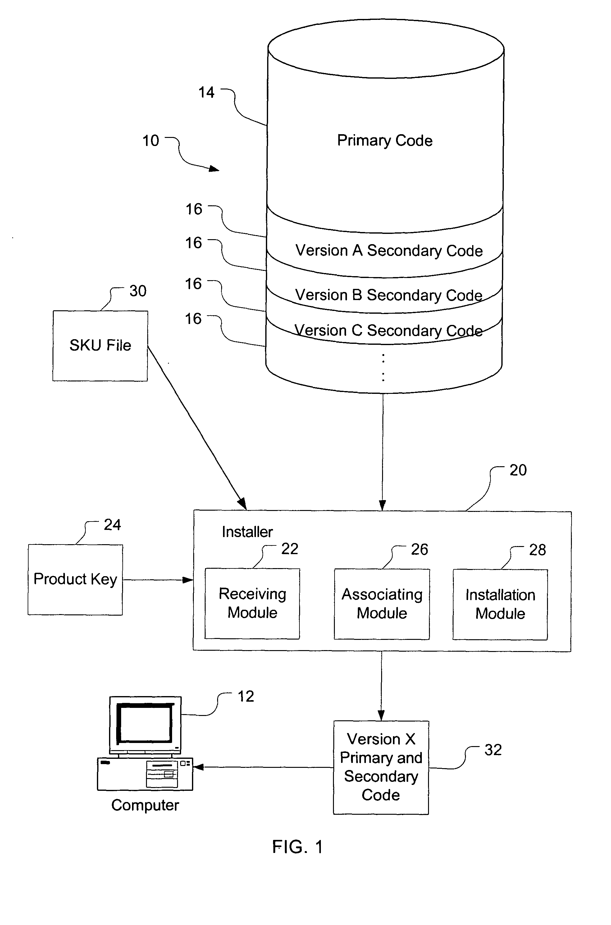 Method and system for distributing and installing software