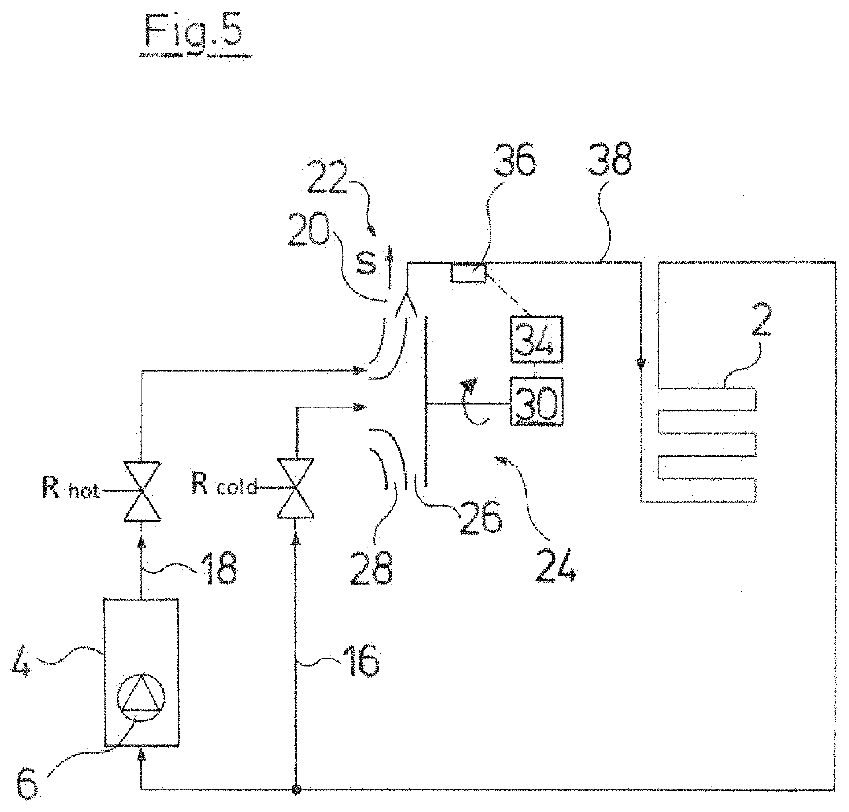 Mixing device and method for controlling the temperature of a fluid flow