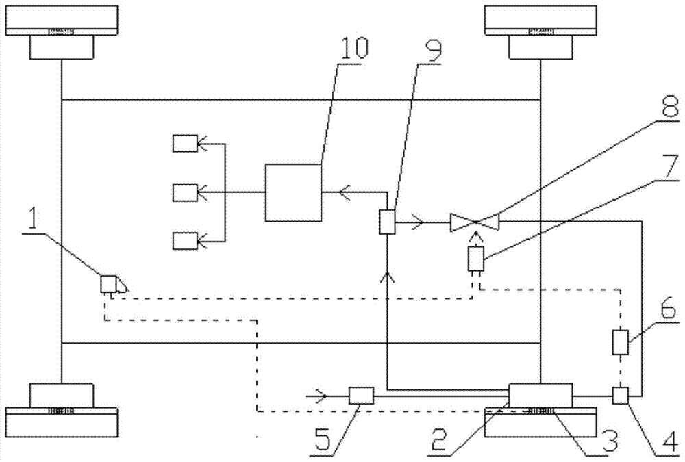 Automobile air rotary compression energy storage brake system