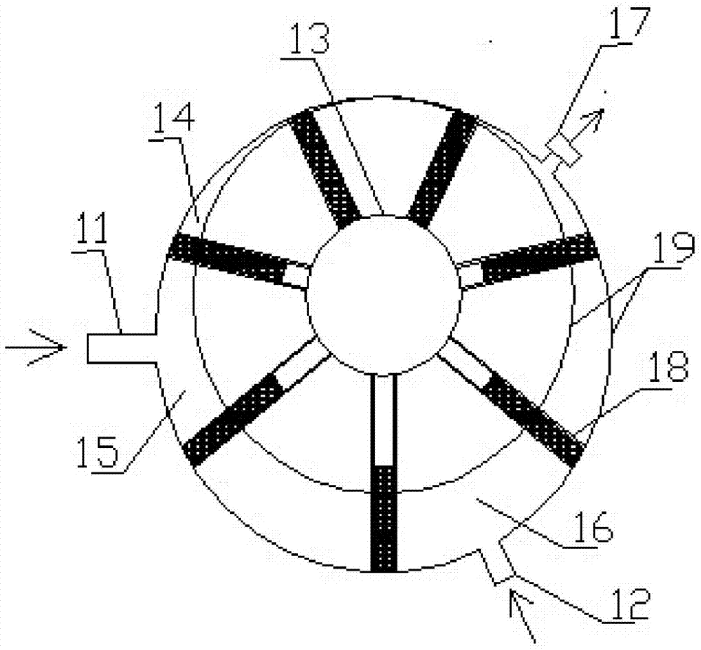 Automobile air rotary compression energy storage brake system