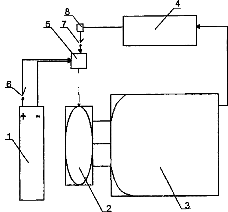 Energy-saving and environment-protecting type power generator