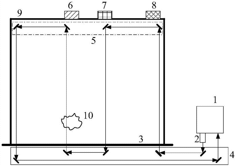 Motor vehicle exhaust gas detection light beam reflection device and detection system