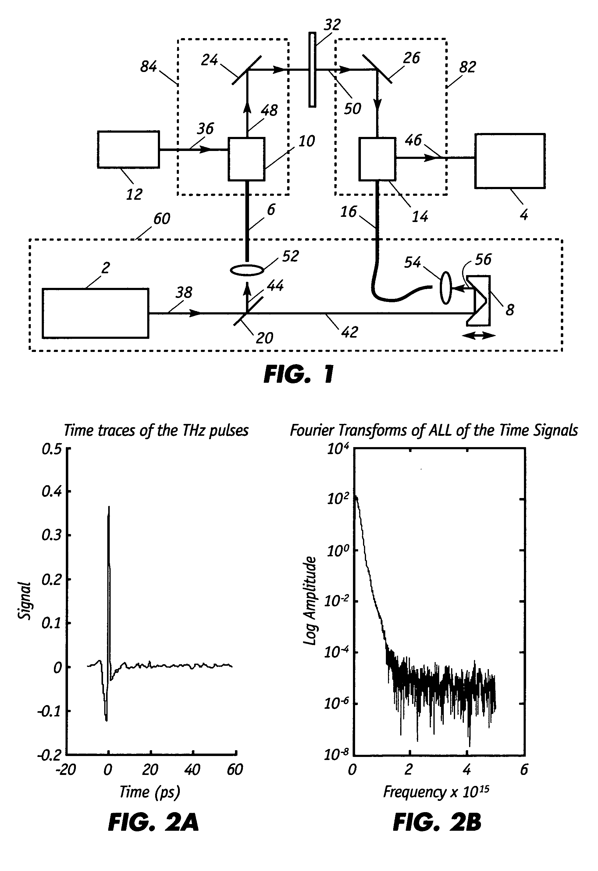 Controlling the bends in a fiber optic cable to eliminate measurement error in a scanning terahertz sensor