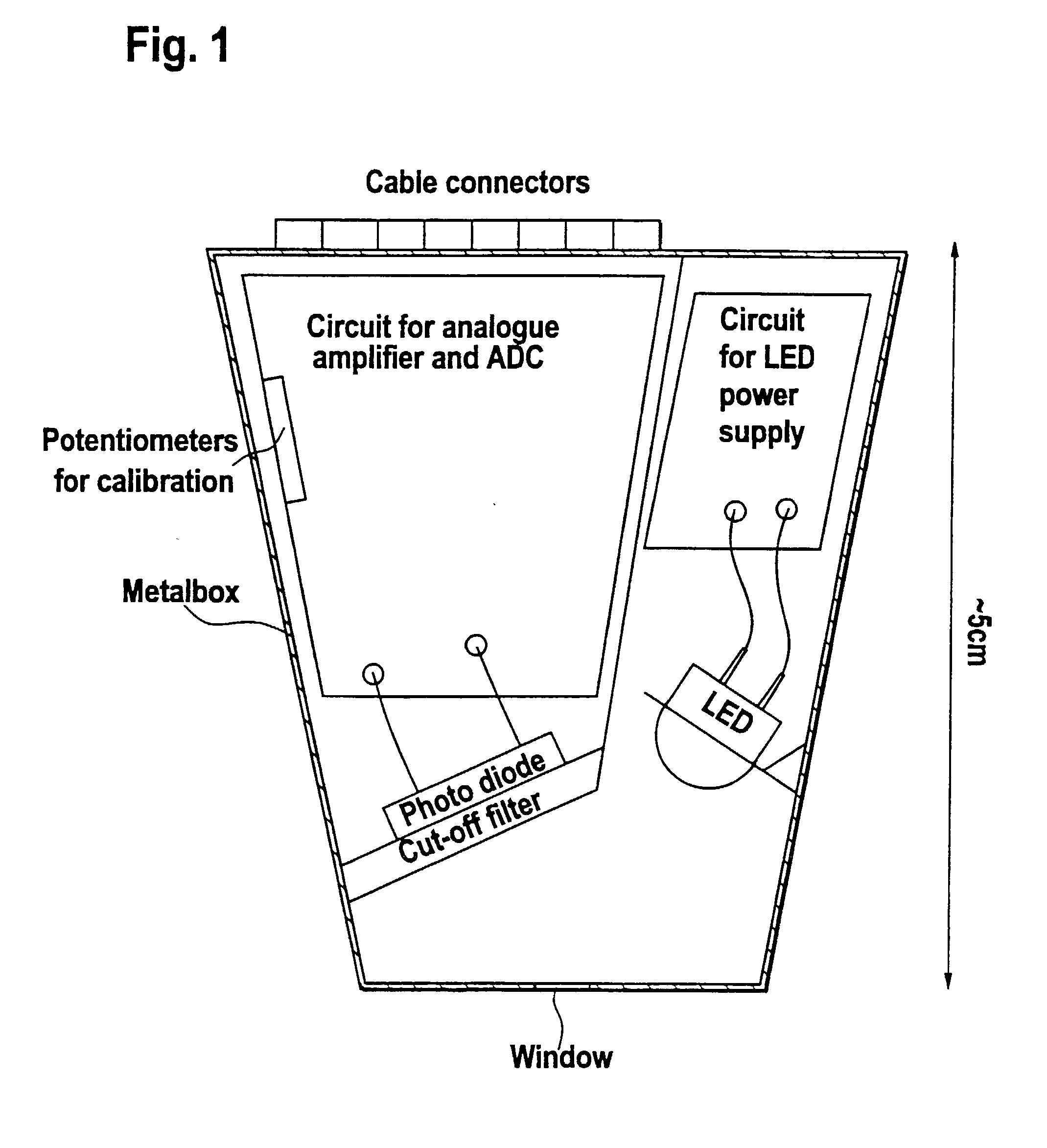 Device for the detecting of aflatoxins