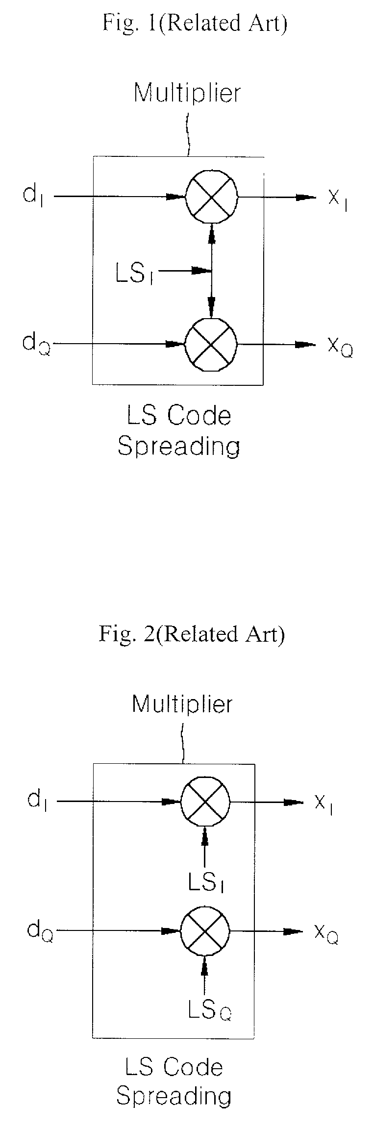 Method for generating and allocating code pairs of orthogonal spreading codes