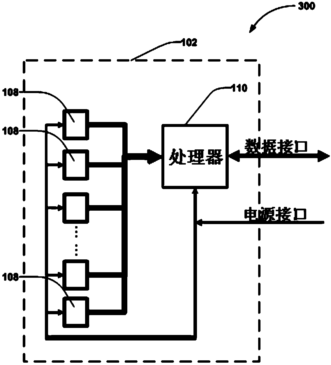 Position sensing system of intelligent vehicle navigation