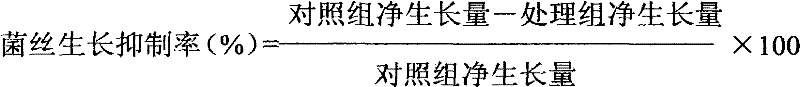 Microbicidal composition containing chloroisobromine cyanuric acid and antibiotics