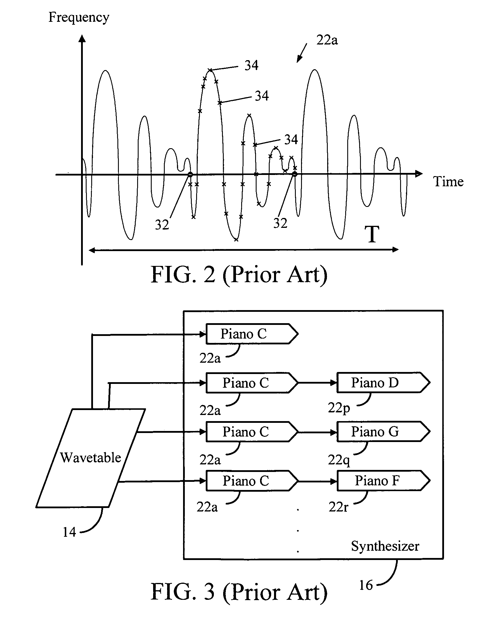 Music synthesis system