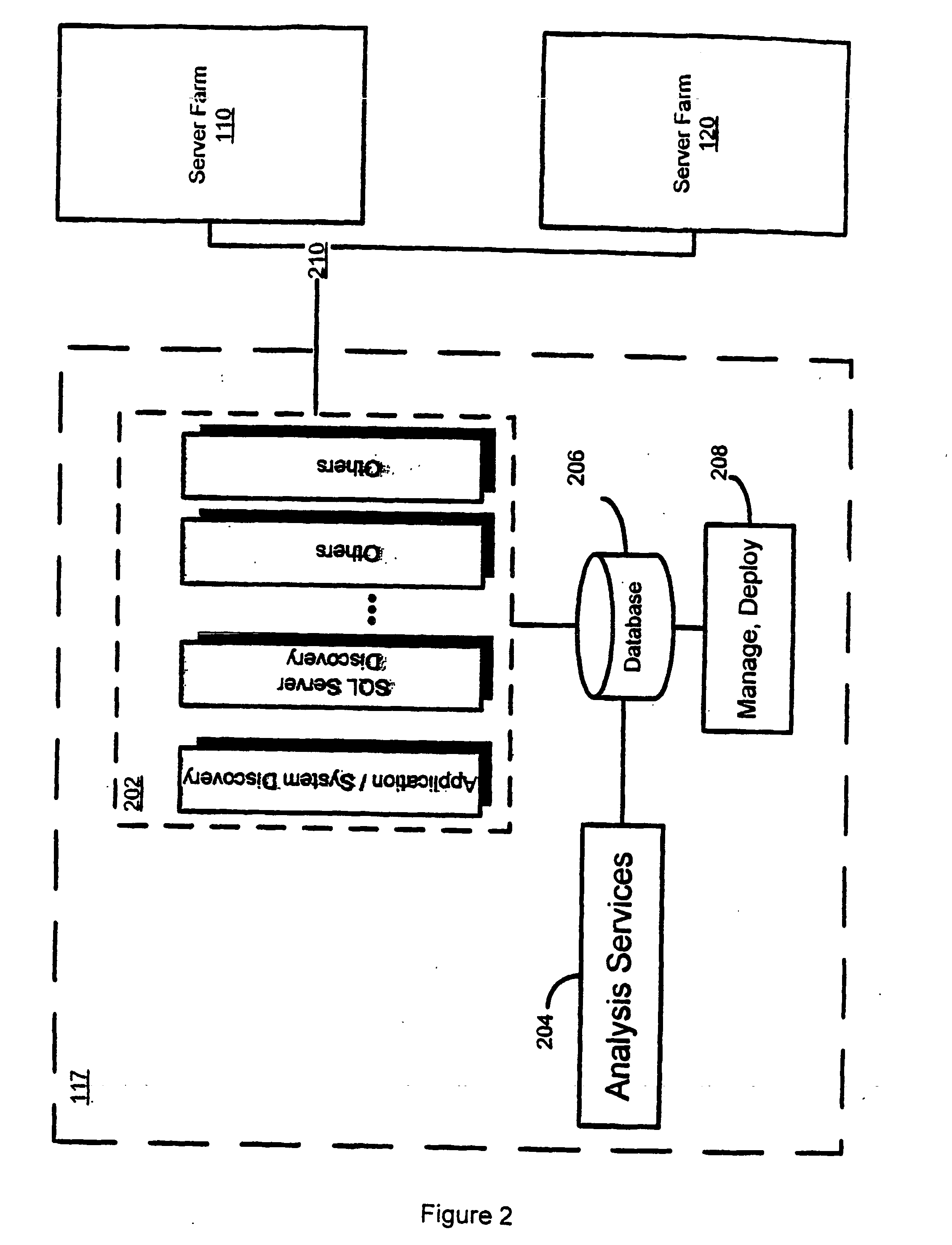 Rules-based deployment of computing components