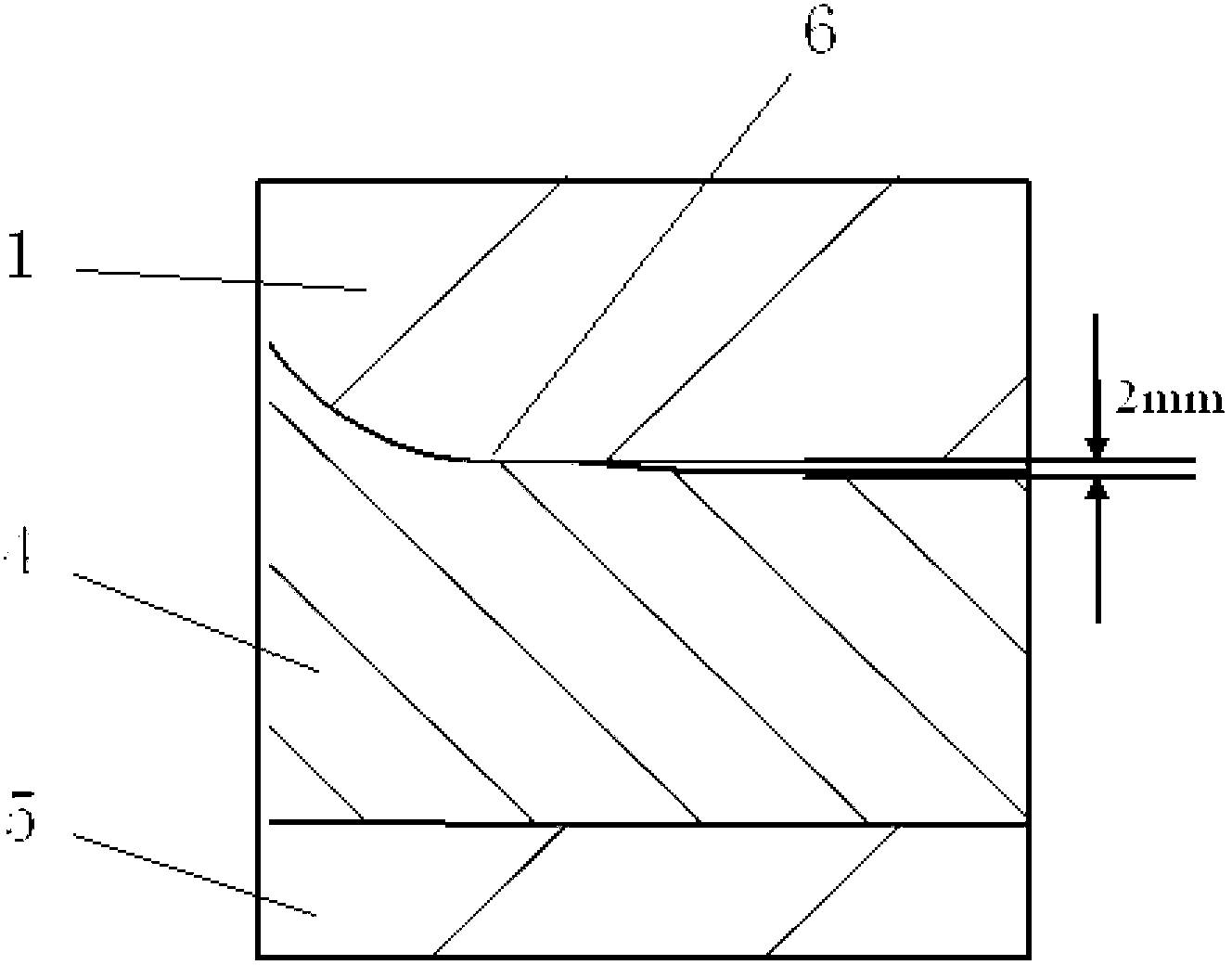 Technology for reducing residual stress of complex aviation die forging through adopting local die pressing method