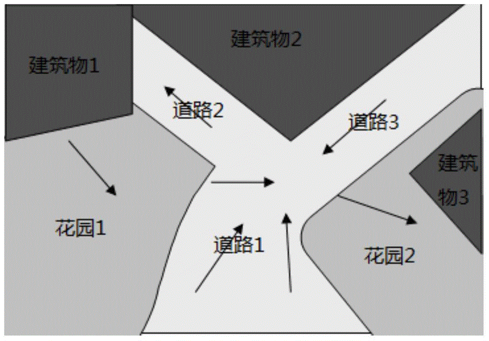 Crowd movement track anomaly detection method for complicated structuring scenes