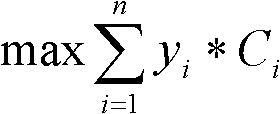 Method for optimizing product order of enterprise