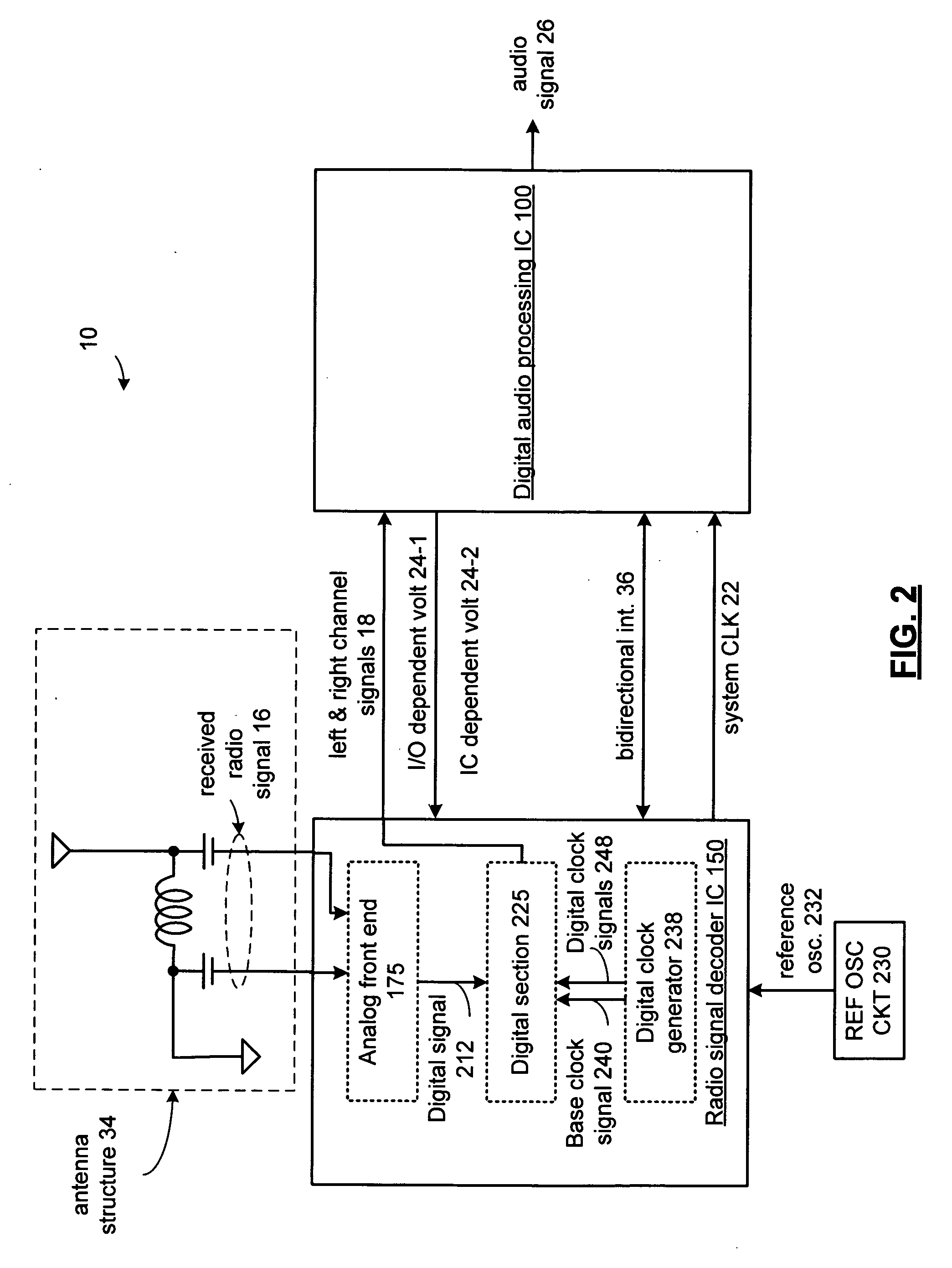 Digital clock controller, radio receiver, and methods for use therewith