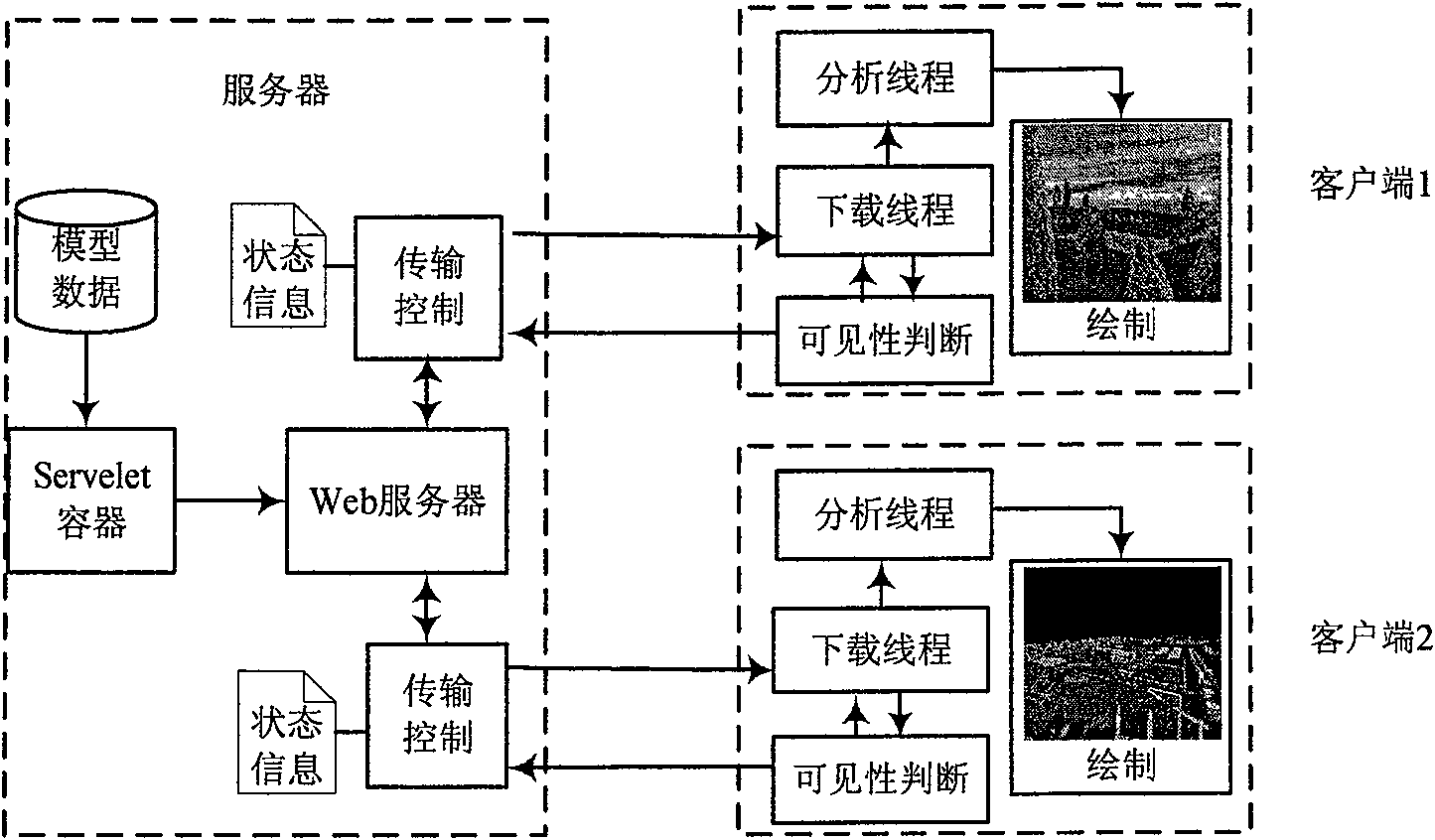 Characteristic reservation based three-dimensional model progressive transmission method