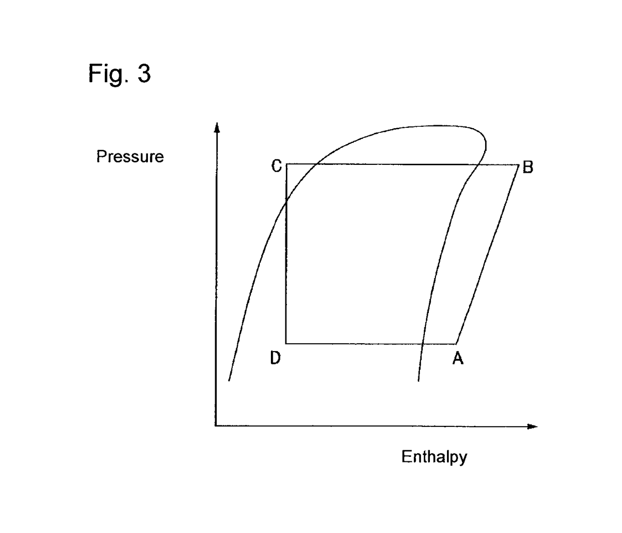 Working medium and heat cycle system