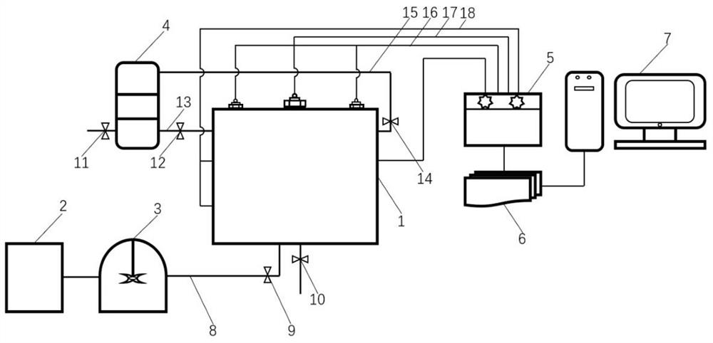 A testing device for the deformation of metal casing during the curing process of cement slurry