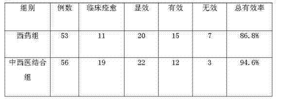 Traditional Chinese medicine for treating leucoderma