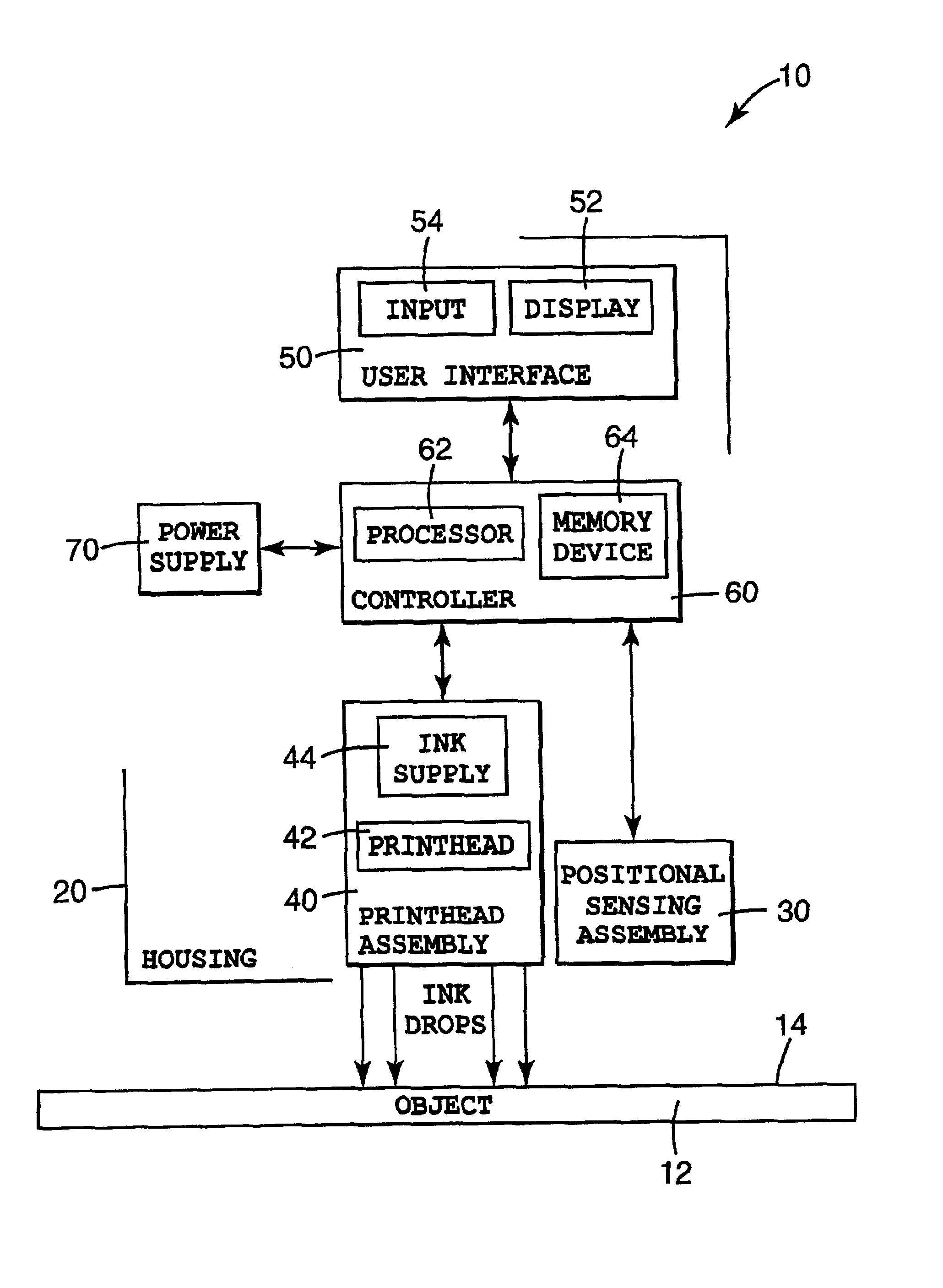 Measurement and marking device