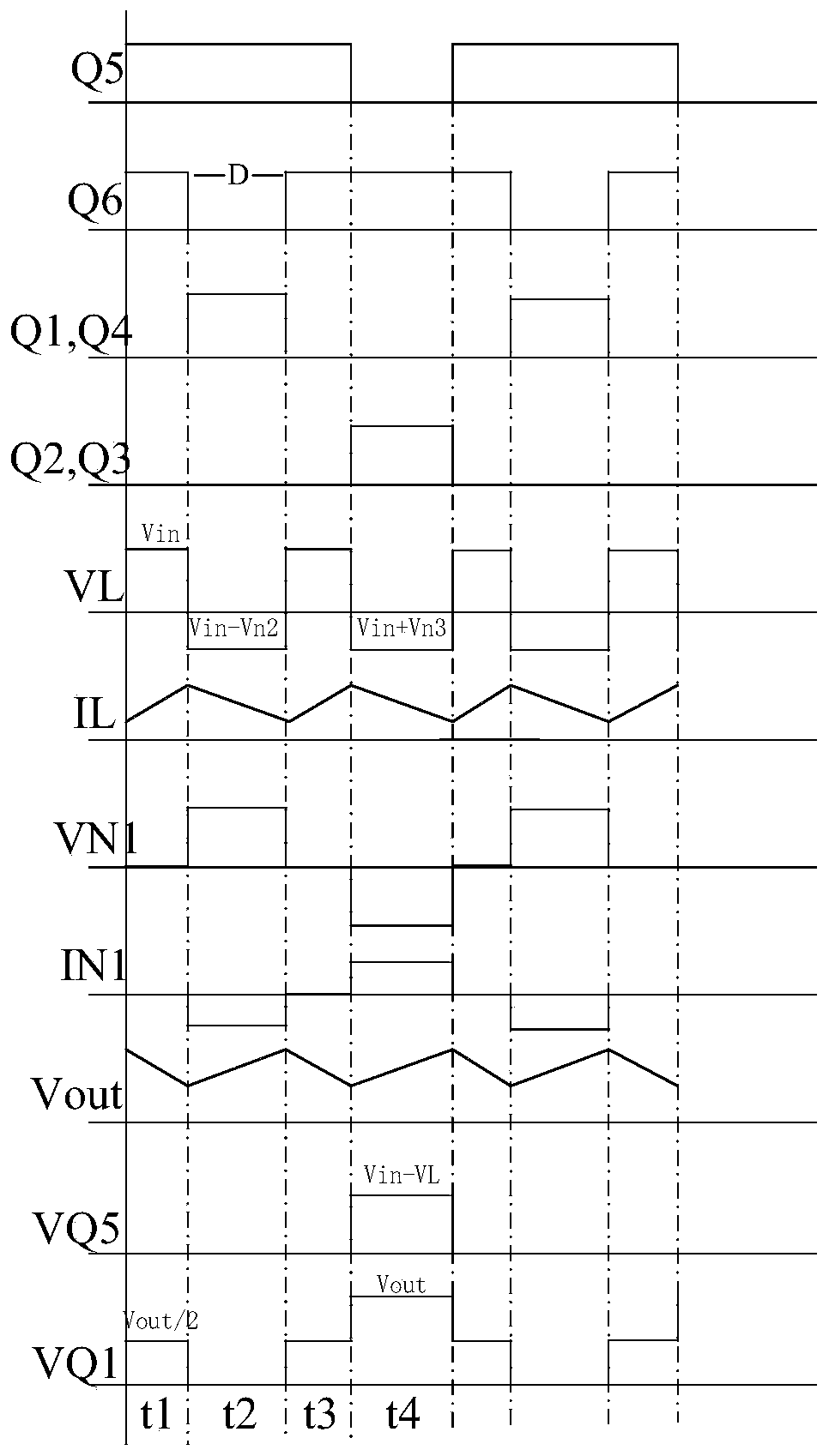 Actively controlled current-limiting protector for current bidirectional low-voltage DC power distribution system and working method thereof