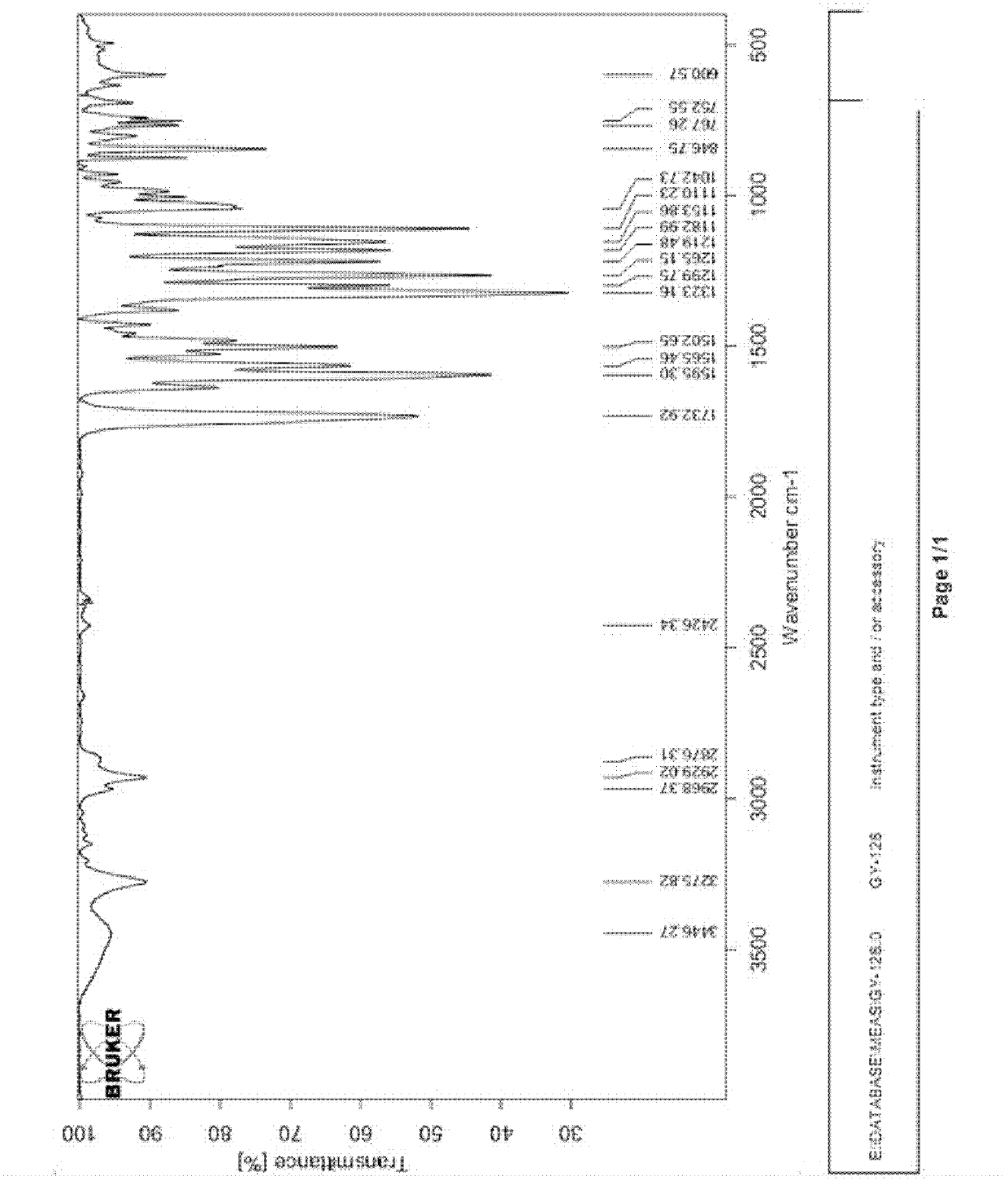 Fraxinellone acylhydrazone/hydrazone/ester derivatives and application in preparation of plant source insecticides