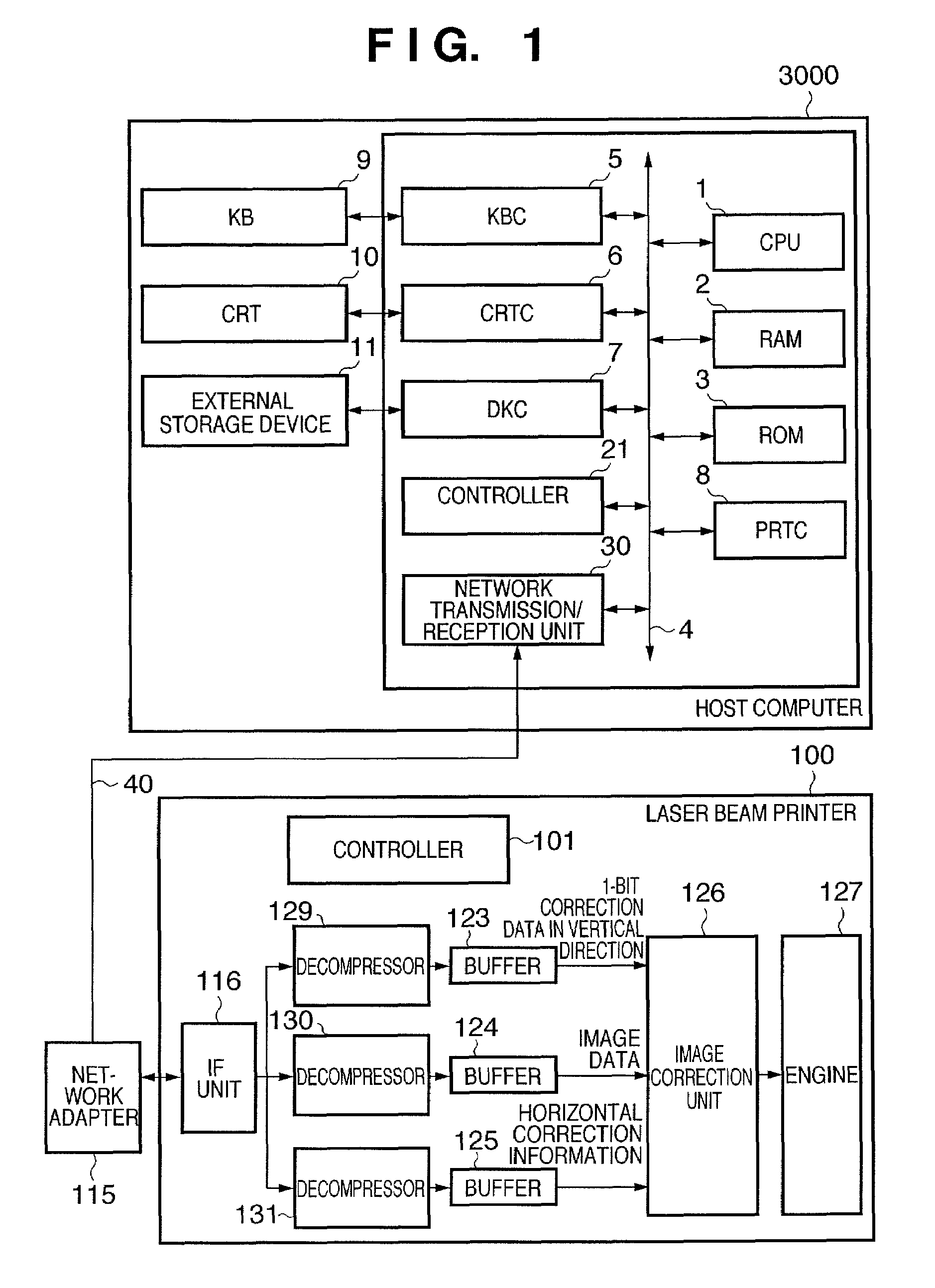 Image forming system, image forming apparatus, and control method thereof