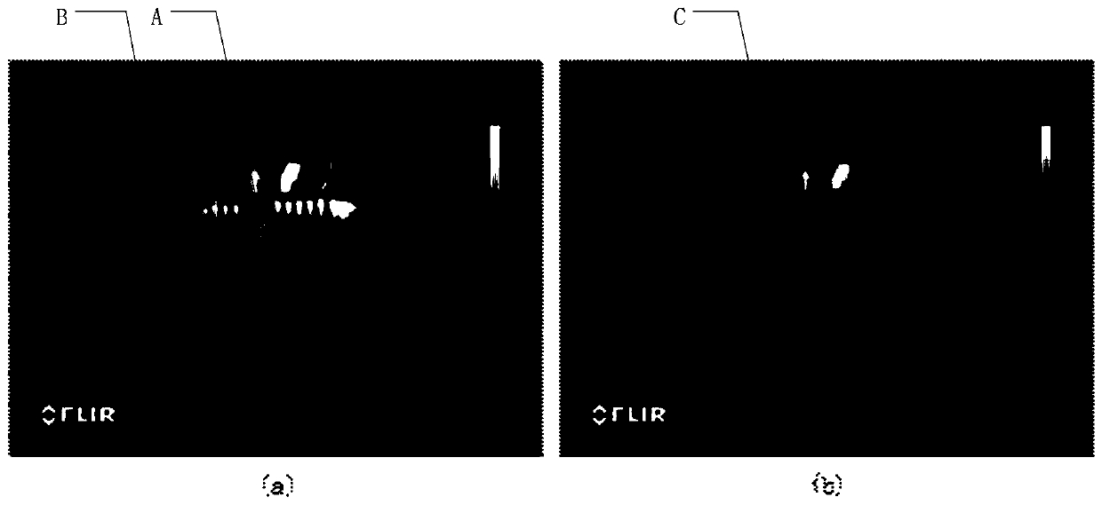 A power grid equipment image weak supervision instance segmentation method based on RGB-T fusion