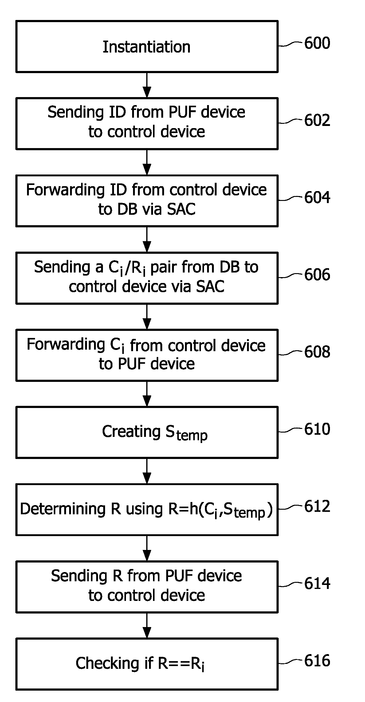 Device, System and Method for Determining Authenticity of an Item