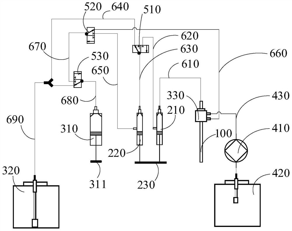 Sample analyzer, sample adding device and sample adding method