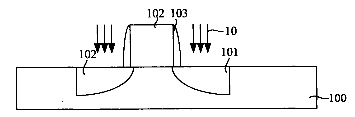 Method for repairing ion implantation damage