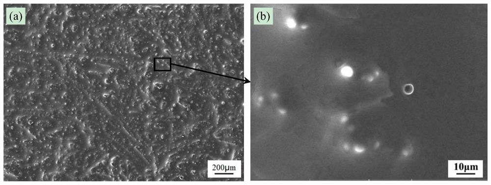 Antioxidant ZrB2-SiC-Y2O3-SiC coating on surface of C-C composite material, and preparation method thereof