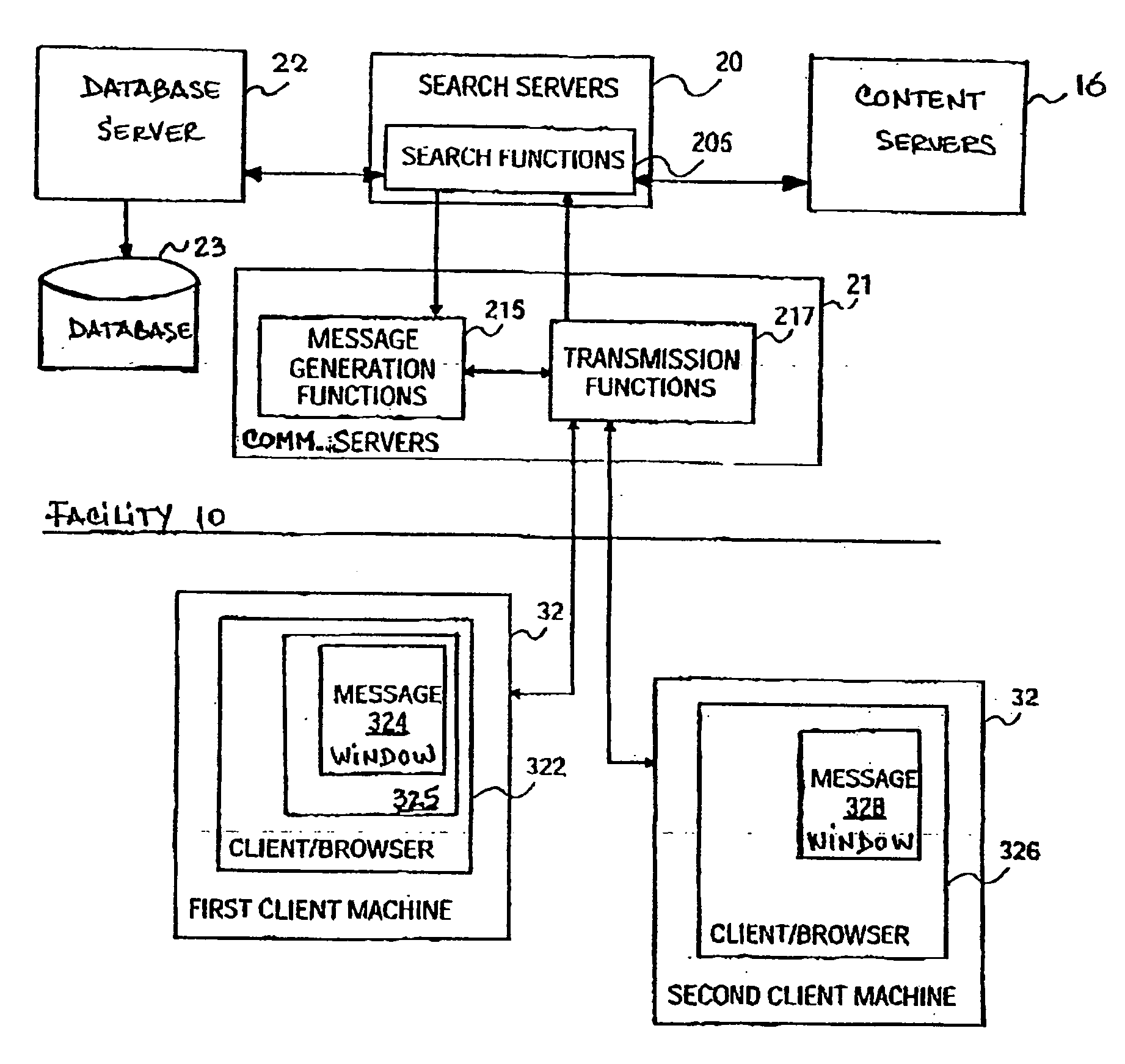 Real-time communications and content sharing