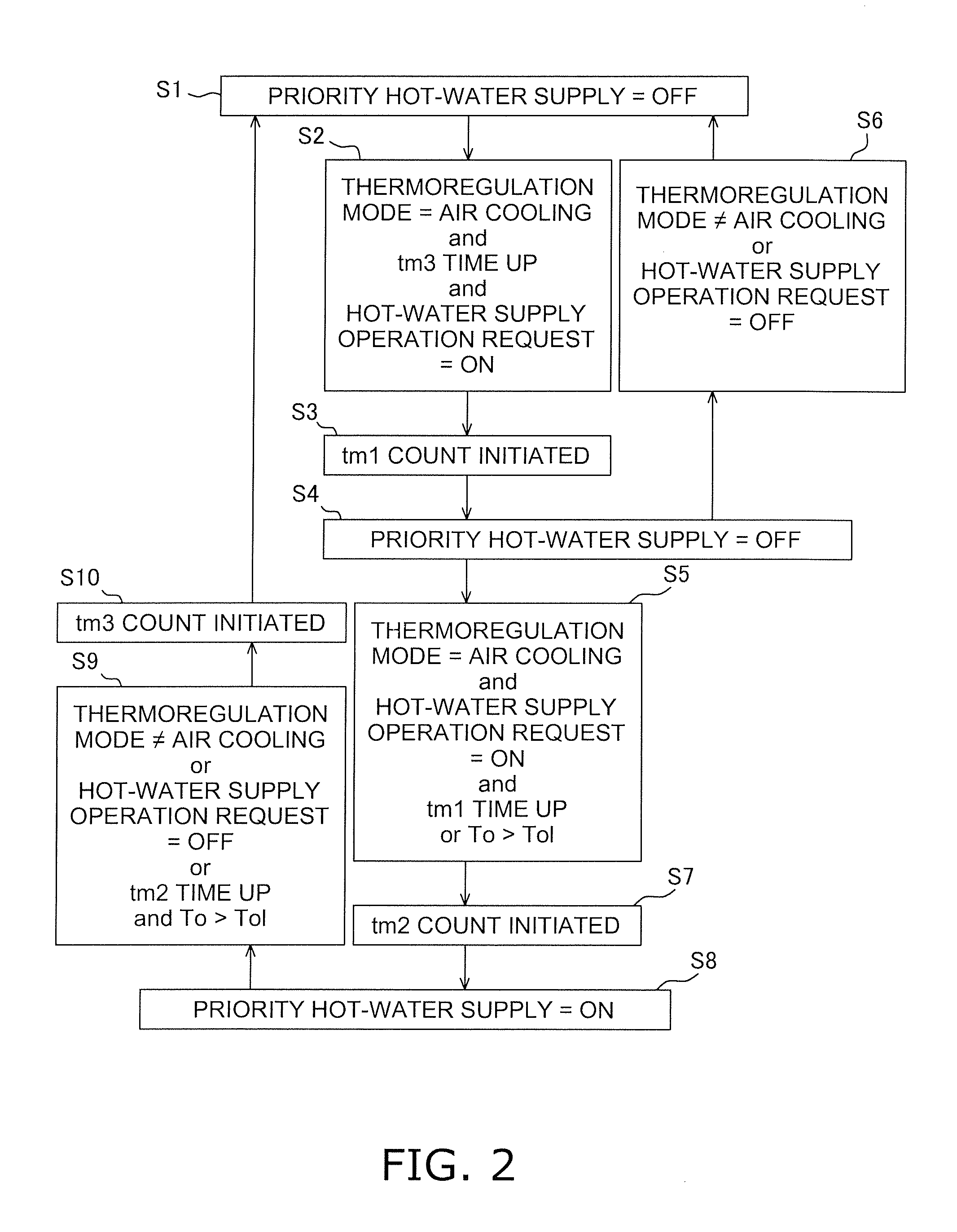 Heat pump system