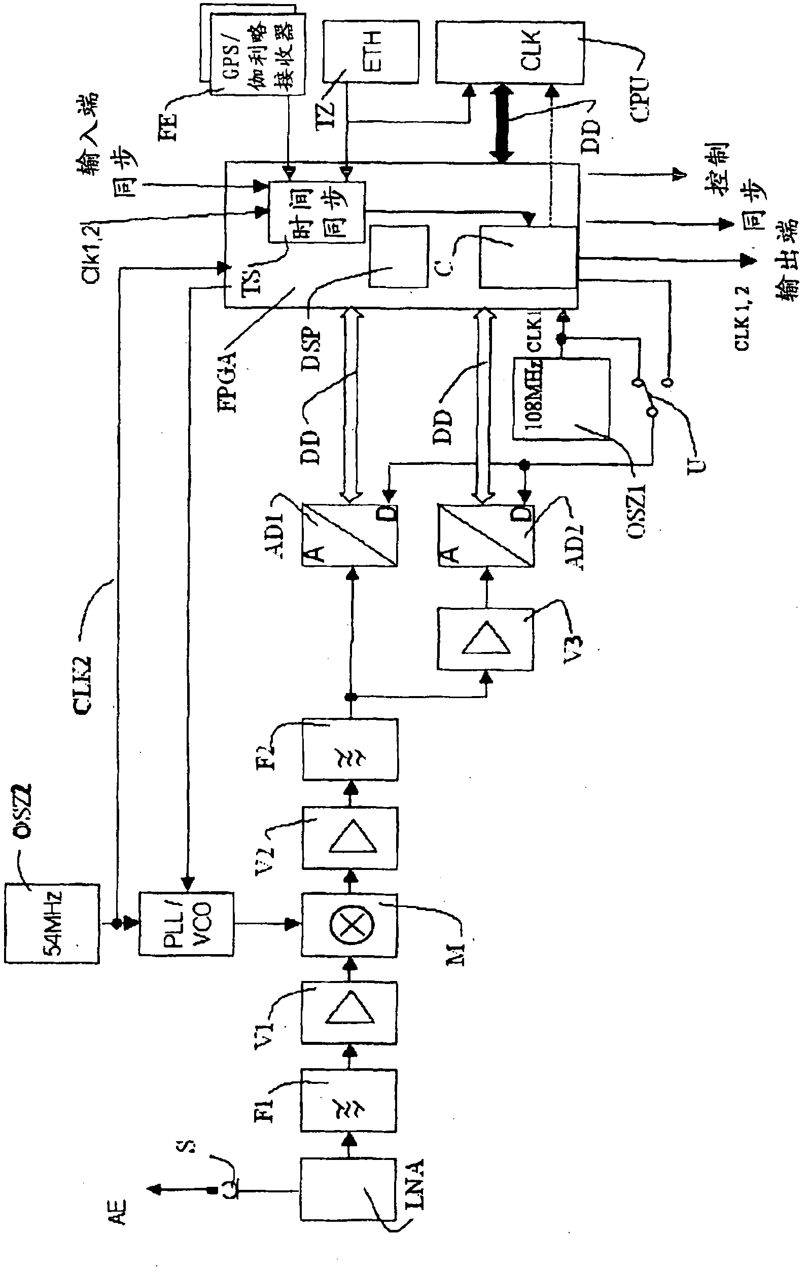 Device and method for the improved directional estimation and decoding by means of secondary radar signals