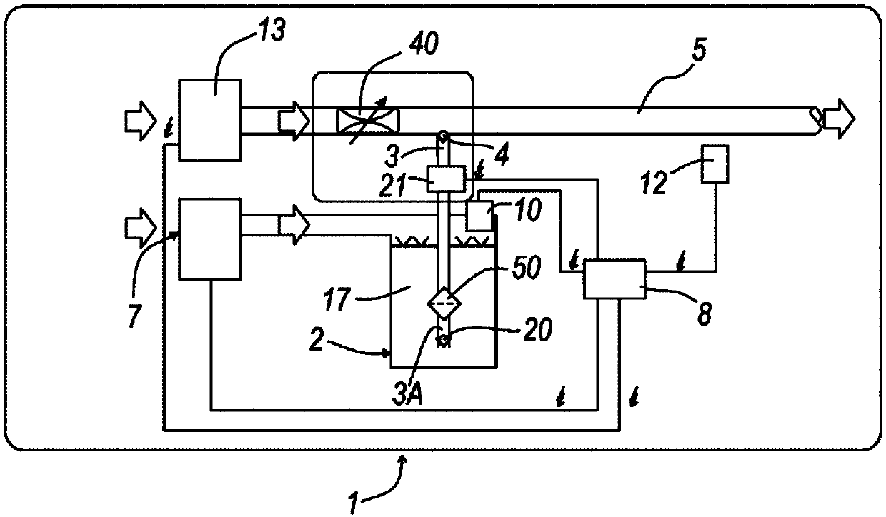 Method and system for minimal continuous-flow air-oil lubrication, with electronic regulation and control