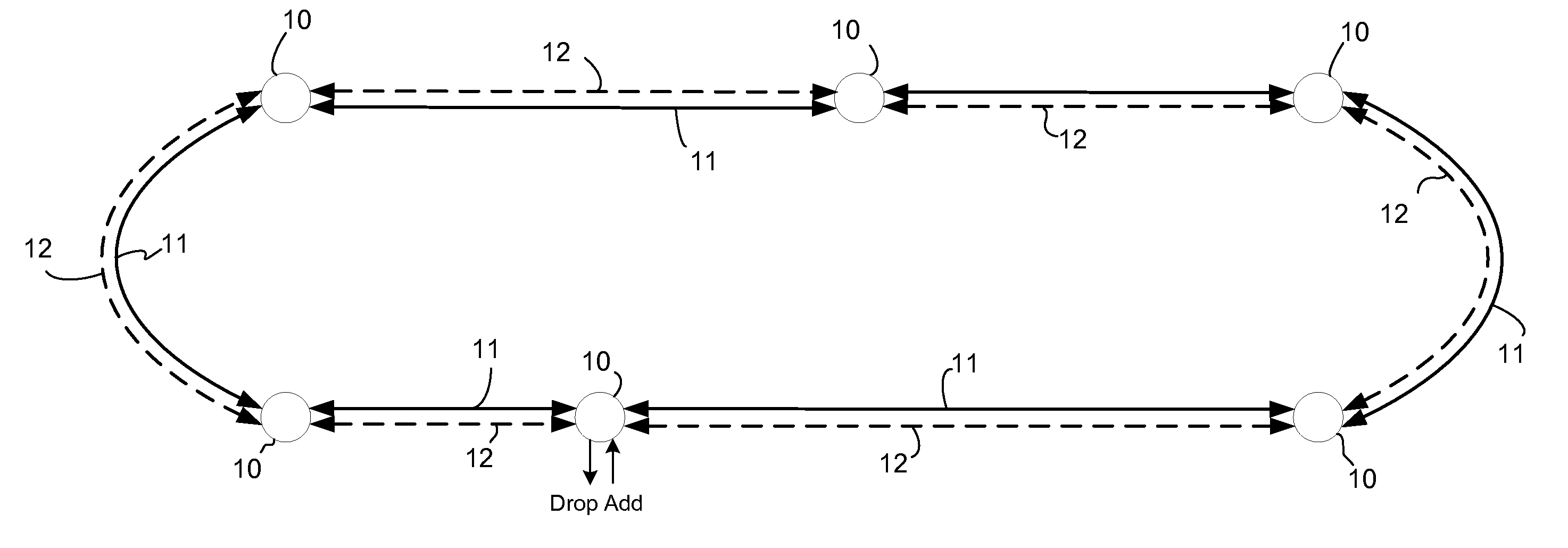 Efficient and simple bit error rate calculation on optical transport layer