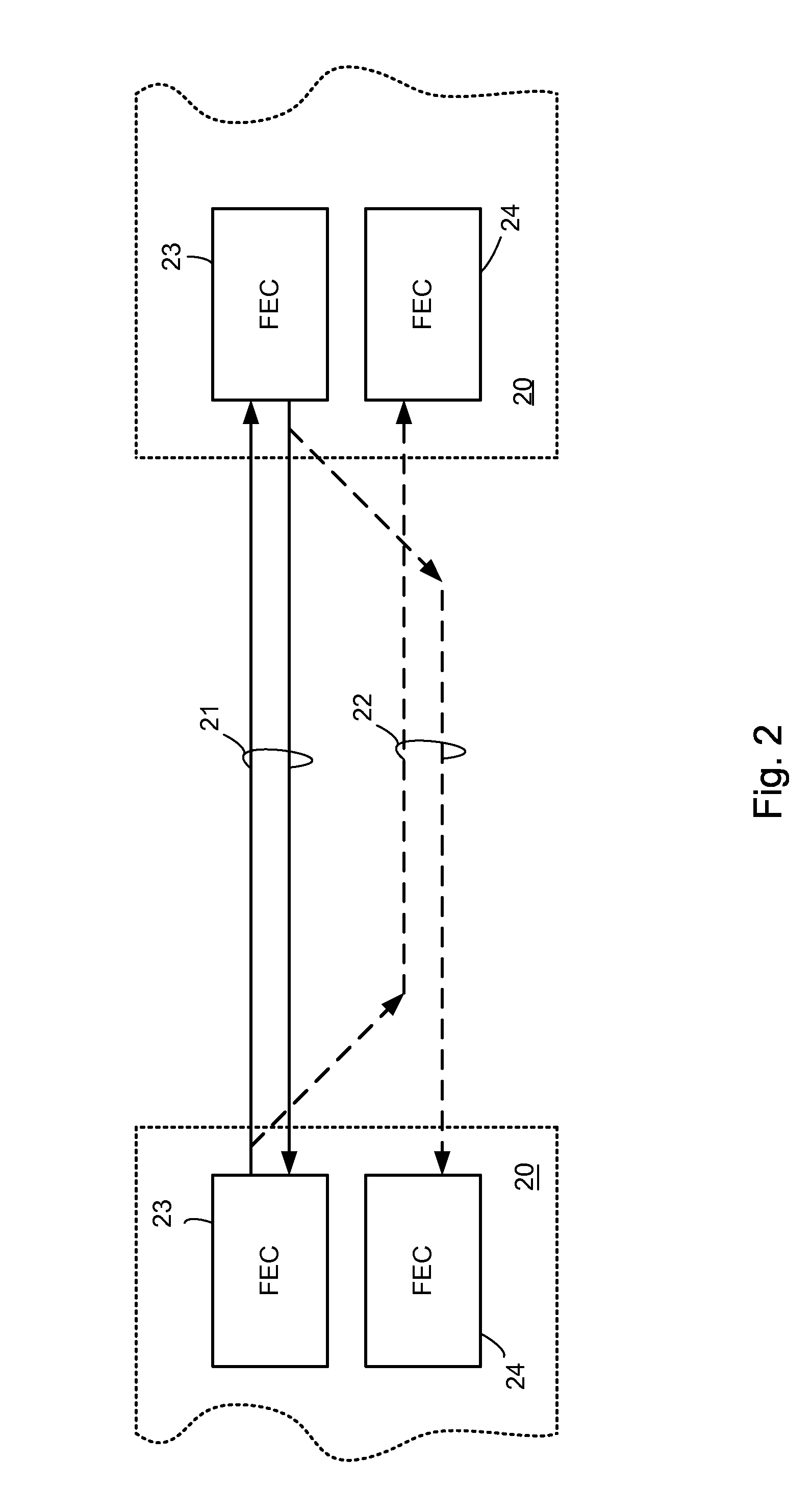 Efficient and simple bit error rate calculation on optical transport layer