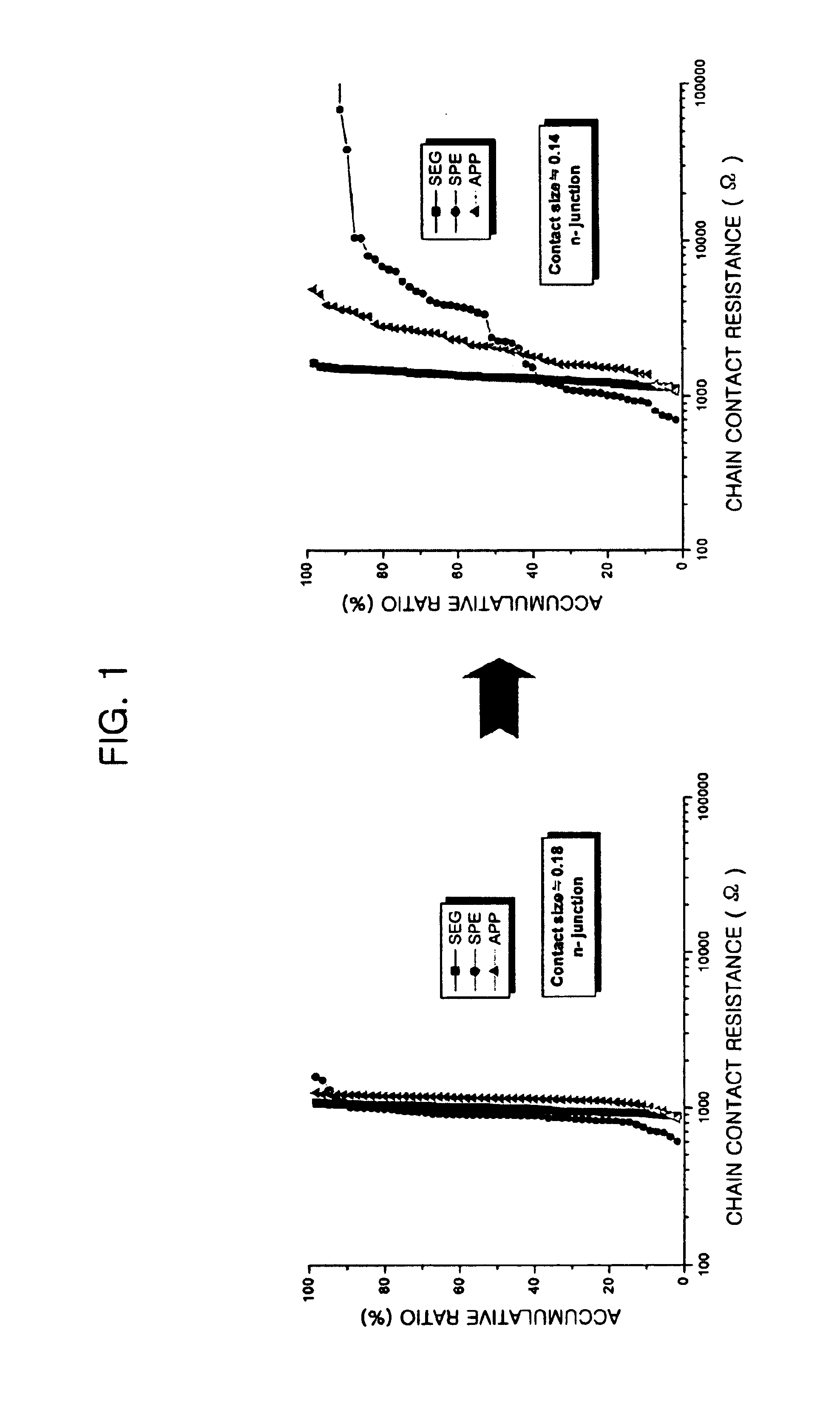 Method for forming contact plug in semiconductor device