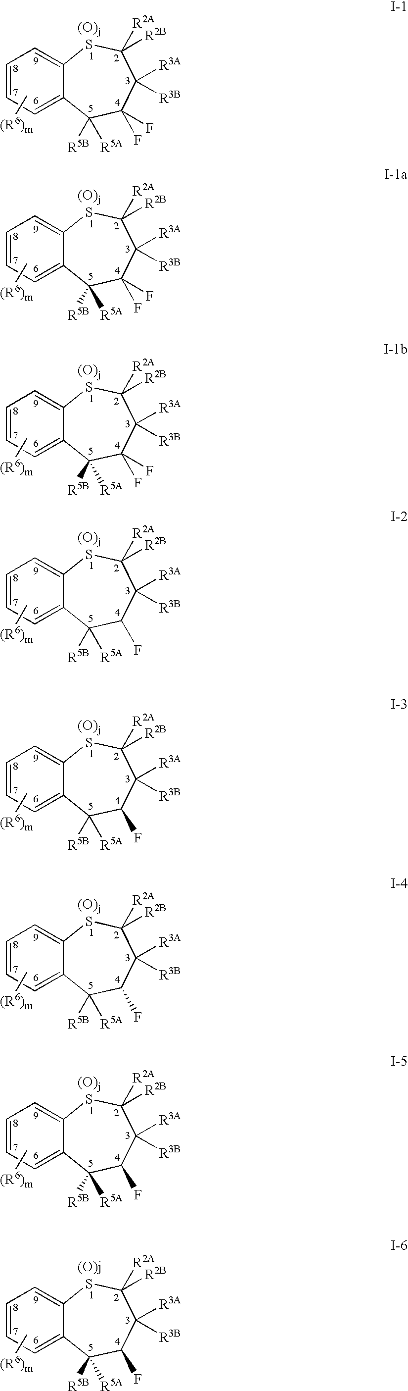 Novel mono- and di-fluorinated benzothiepine compouds as inhibitors of apical sodium co-dependent bile acid transport (ASBT) and taurocholate uptake