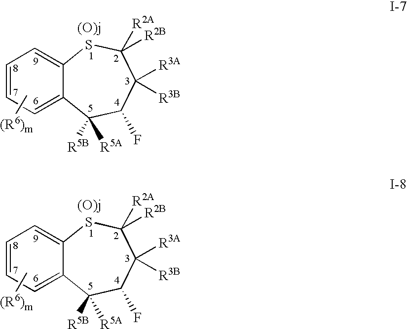 Novel mono- and di-fluorinated benzothiepine compouds as inhibitors of apical sodium co-dependent bile acid transport (ASBT) and taurocholate uptake