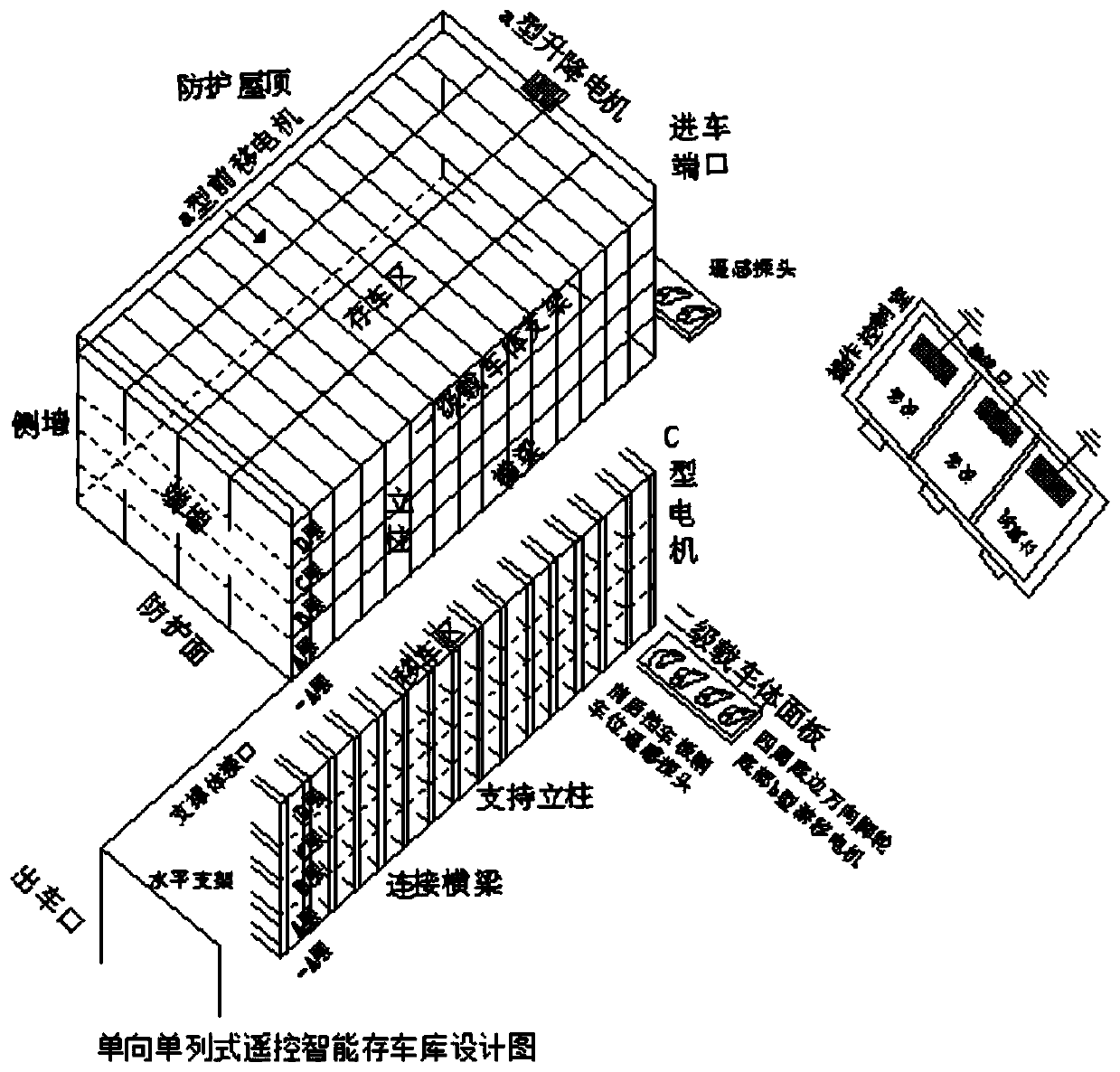 High-framework remote control intelligent parking garage