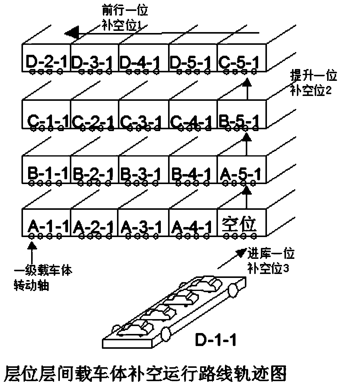 High-framework remote control intelligent parking garage