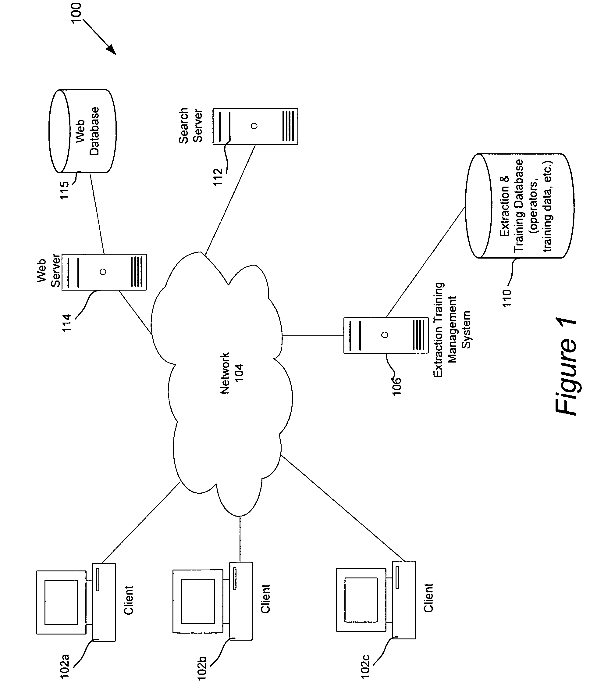 Apparatus and methods for operator training in information extraction