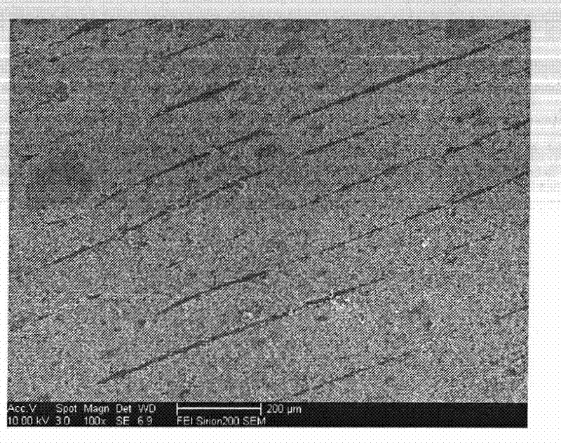 Preparation method of layered zirconium boride superhigh temperature ceramic with heat insulation function