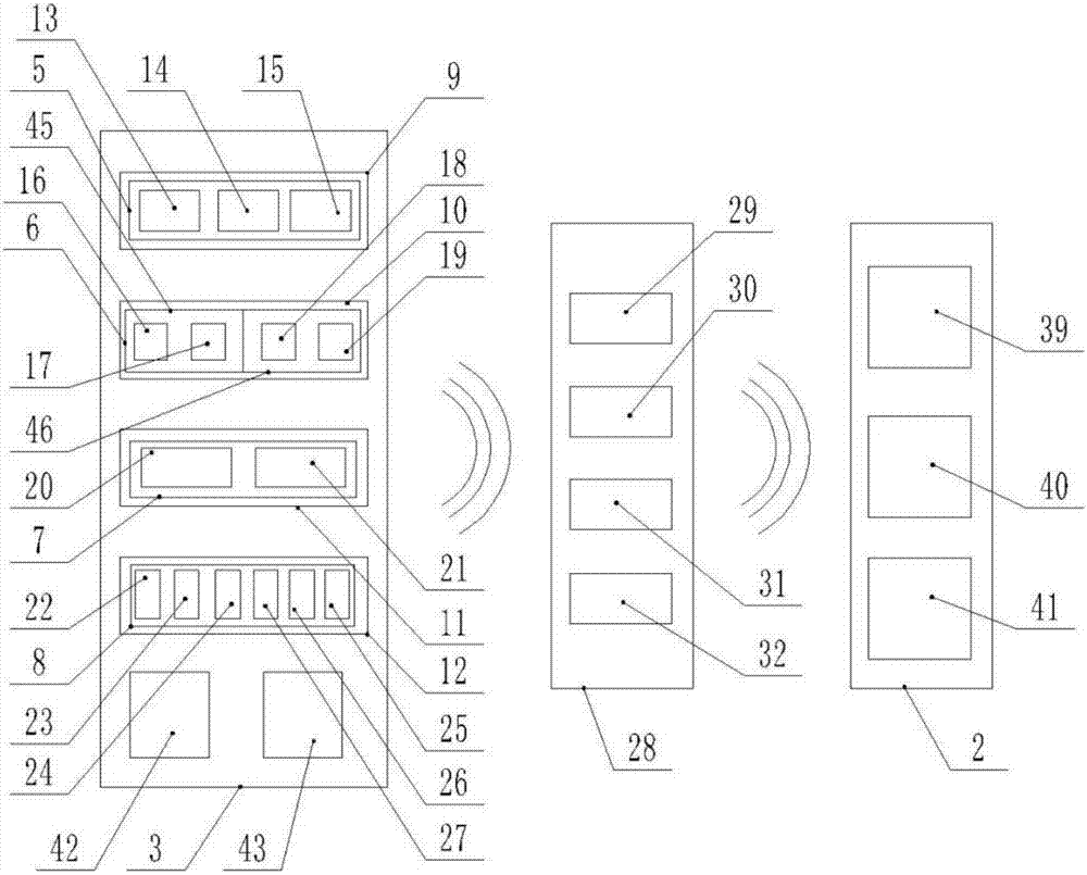 Digitlization transformer station secondary device monitoring and analysis system