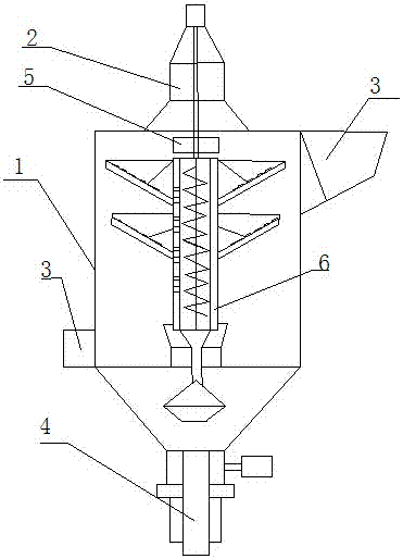 An automatic control system and method for a magnetic separator for mines