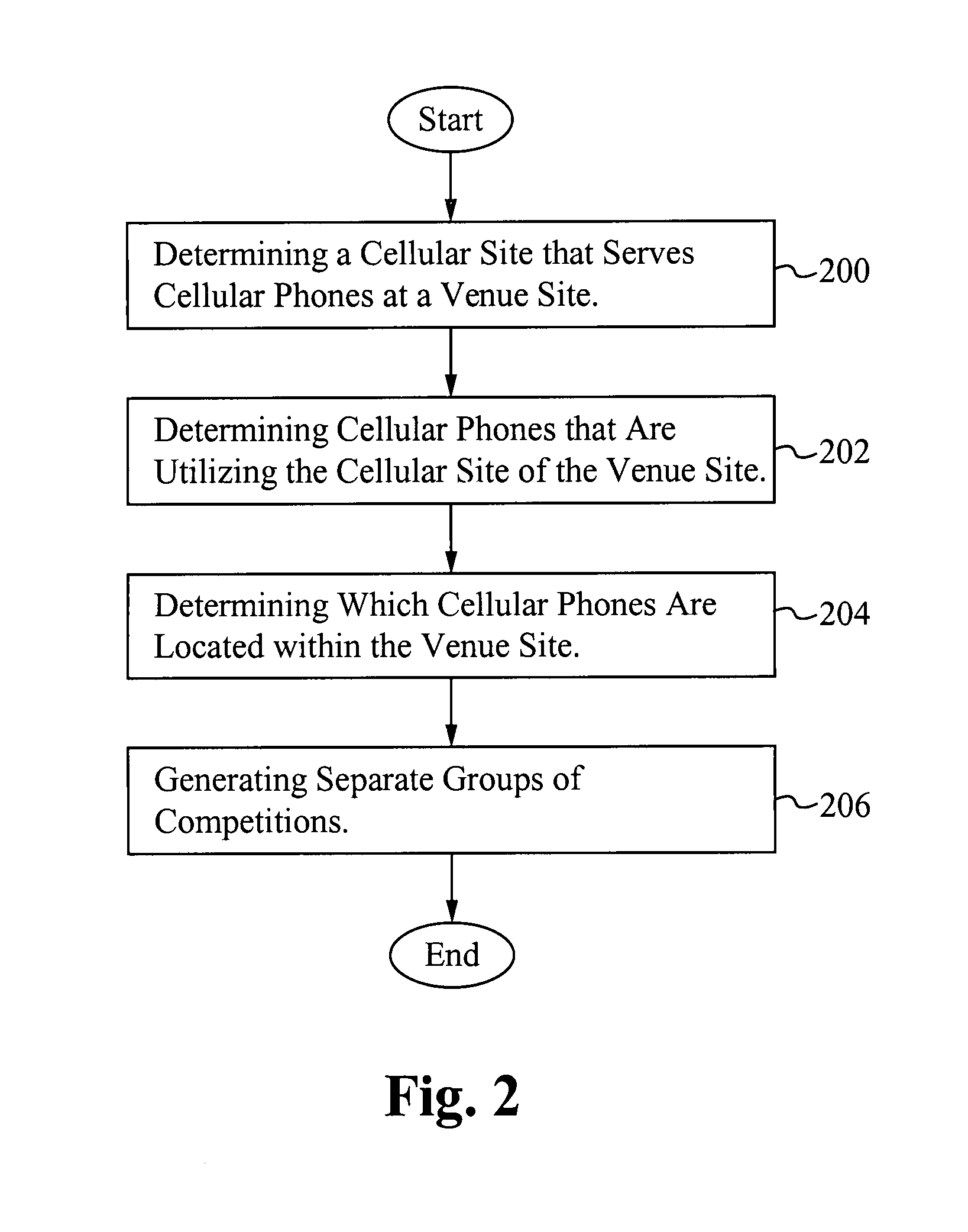 Methodology for equalizing systemic latencies in television reception in connection with games of skill played in connection with live television programming