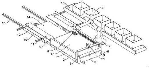 Automatic sorting system used after cutting