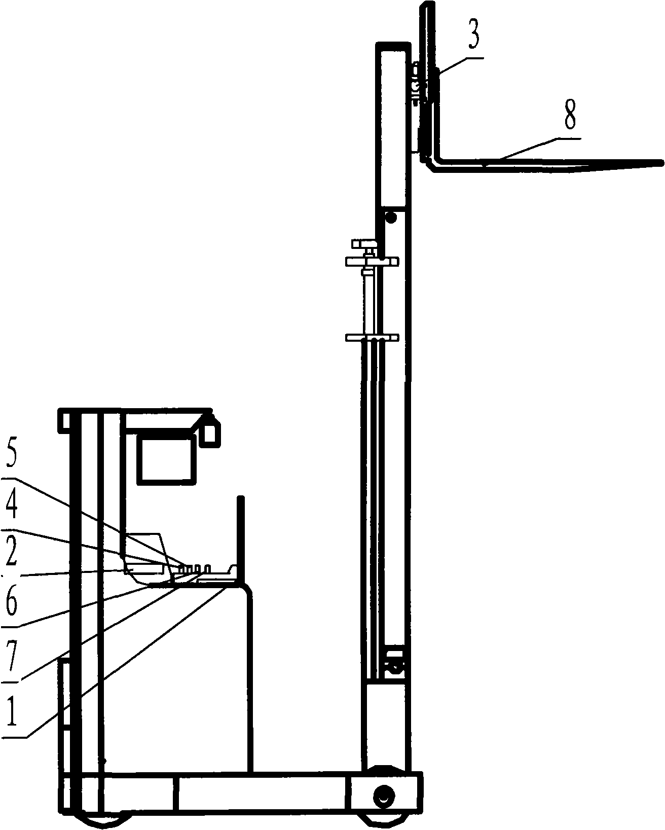 Automatic control method of industry vehicle fork operation