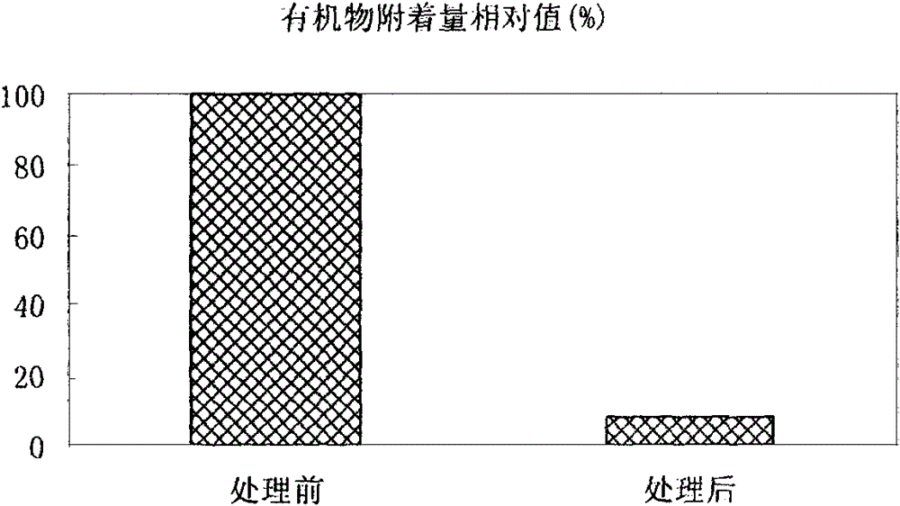 Manufacturing method of ceramic spraying part